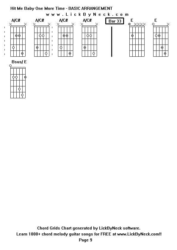 Chord Grids Chart of chord melody fingerstyle guitar song-Hit Me Baby One More Time - BASIC ARRANGEMENT,generated by LickByNeck software.